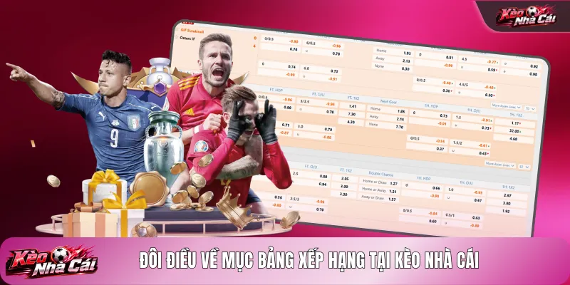 Đôi điều về mục bảng xếp hạng tại kèo nhà cái