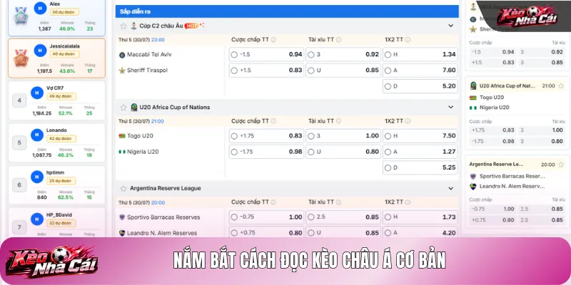 Nắm bắt cách đọc kèo châu Á cơ bản